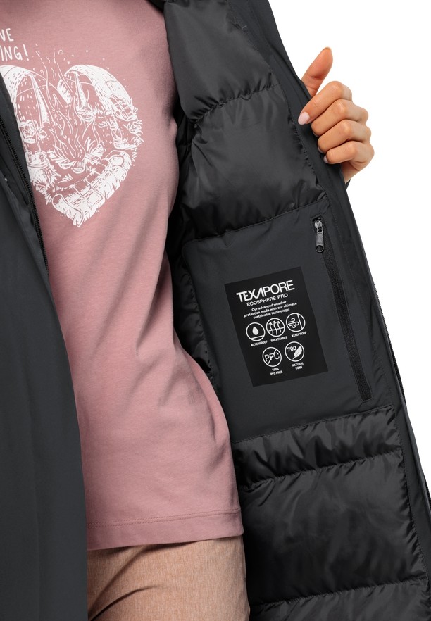 Jack Wolfskin Luisenplatz Donzen Jassen Dames Zwart | 26654441