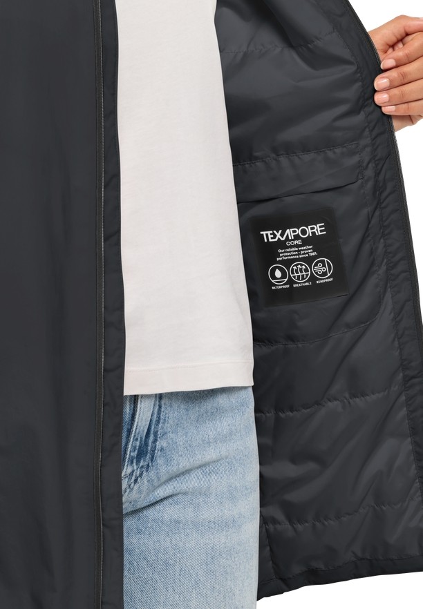 Jack Wolfskin Textor Jassen Dames Zwart | 35587387
